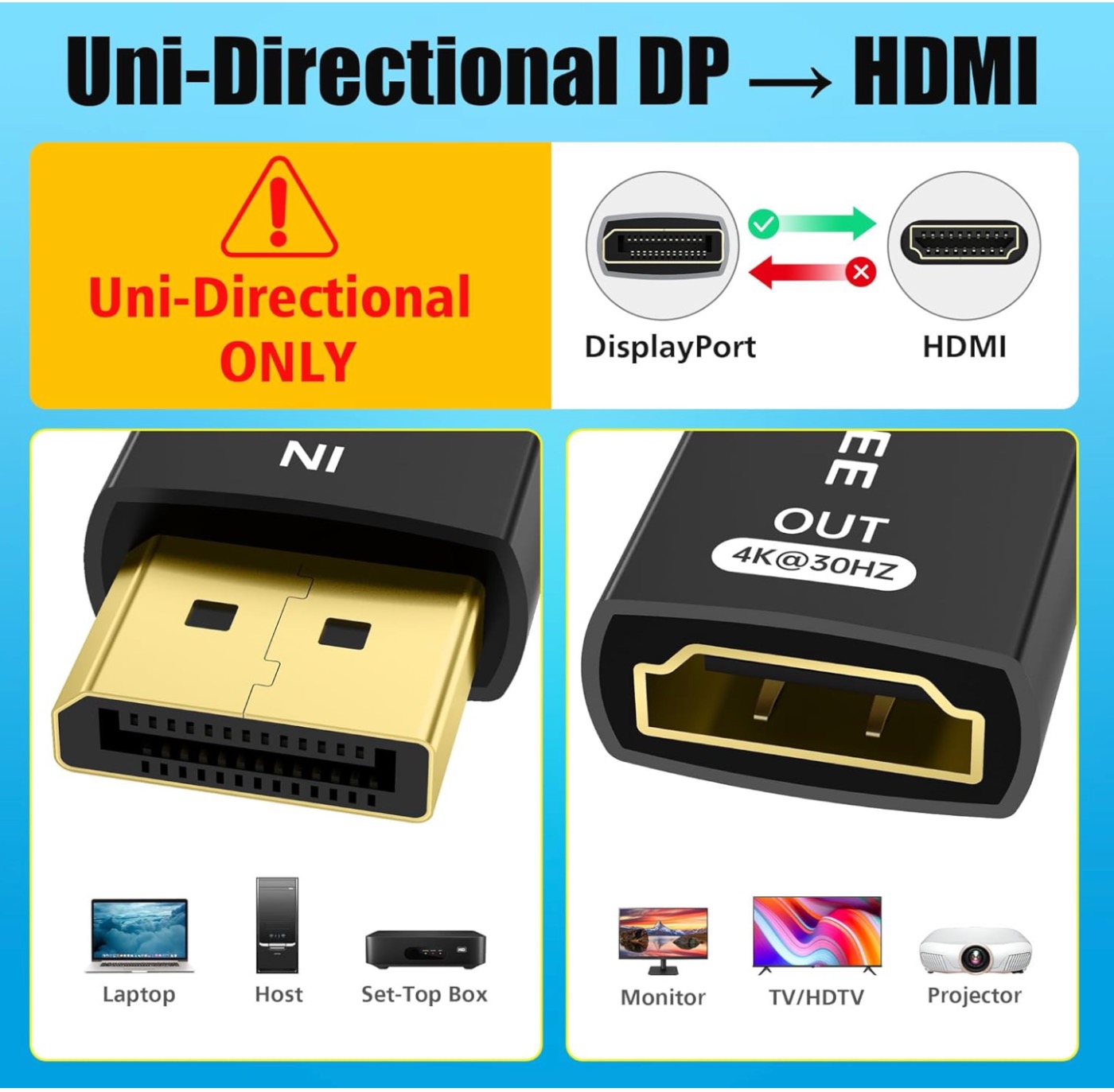 2 Pack Display Port to HDMI 4K@30HZ Adapter